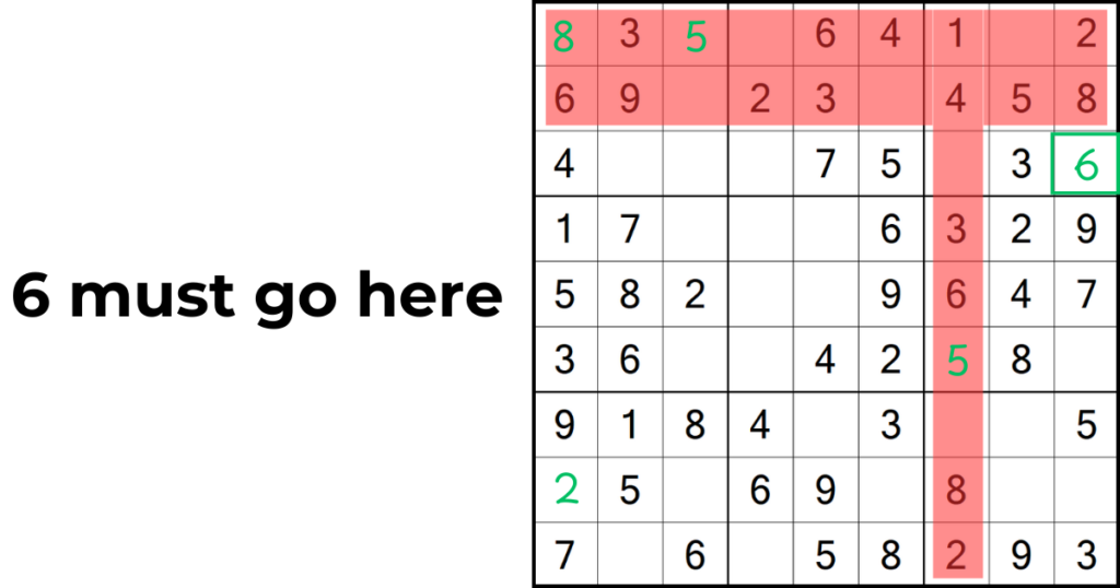 Solving Your First Sudoku: A Step by Step Walkthrough – Woodyear Books